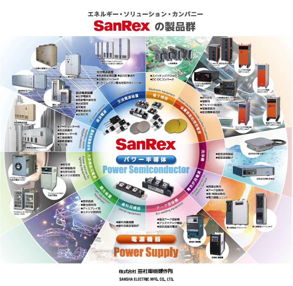 Sanrex power supply